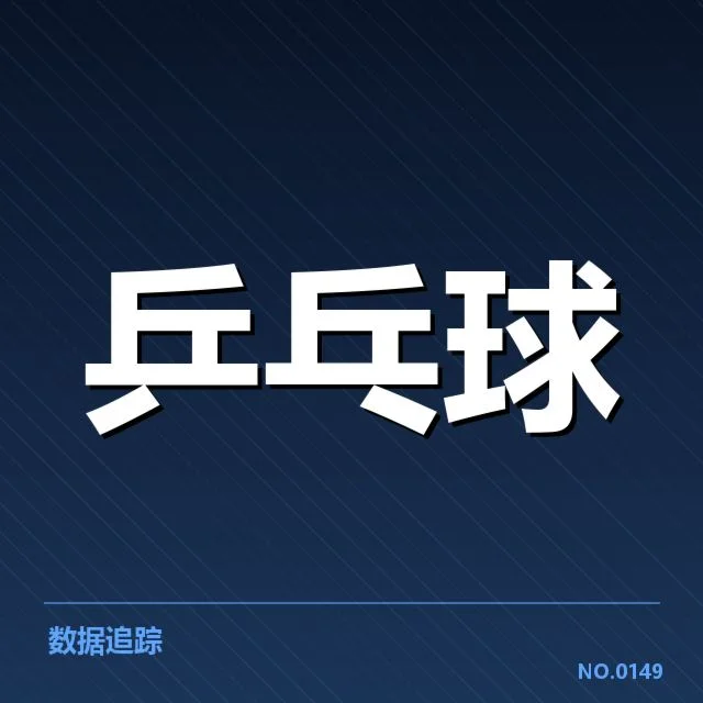 王曼昱目前转会相关已确认信息